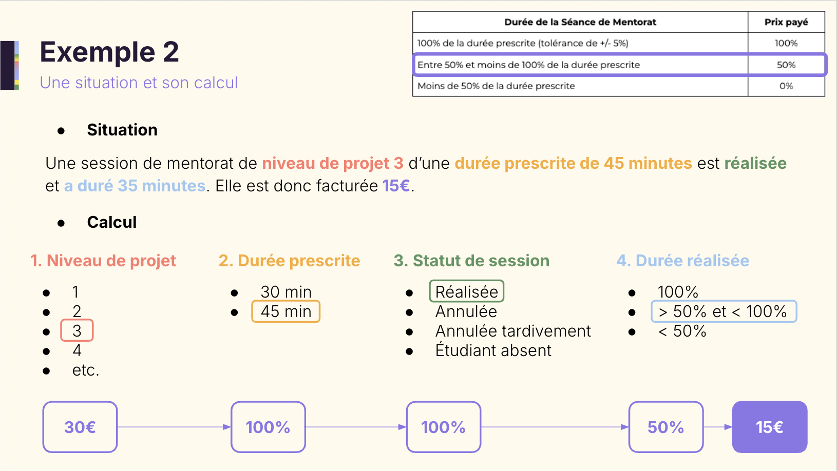 Capture d’écran 2025-03-17 à 16.01.51.png