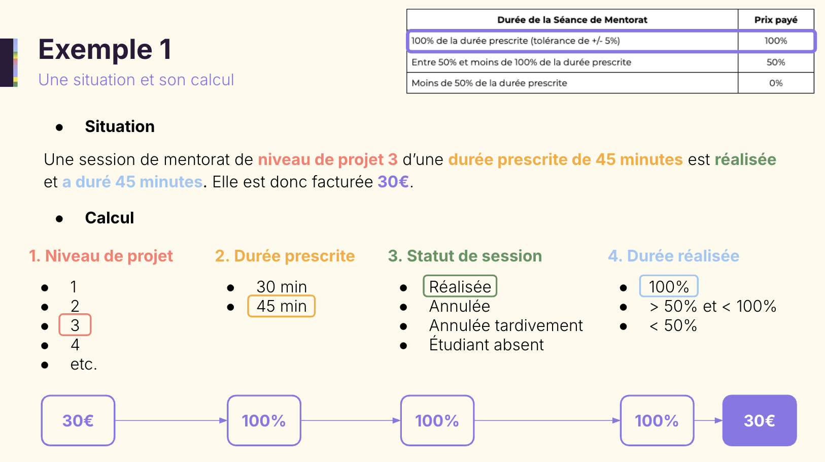 Capture d’écran 2025-03-17 à 16.01.57.png